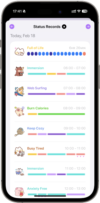 Status Records